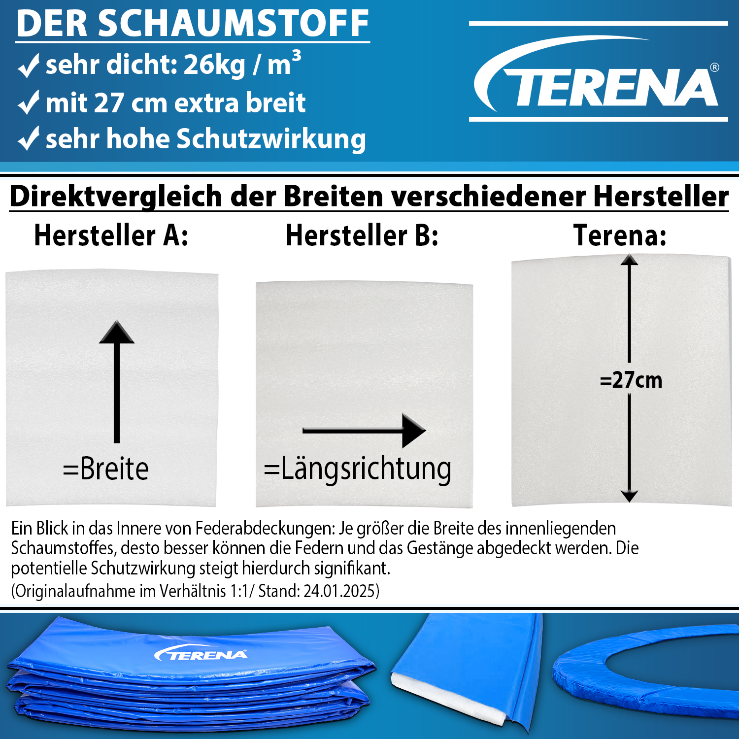 Terena® Federabdeckung Randabdeckung für Trampolin 366 cm