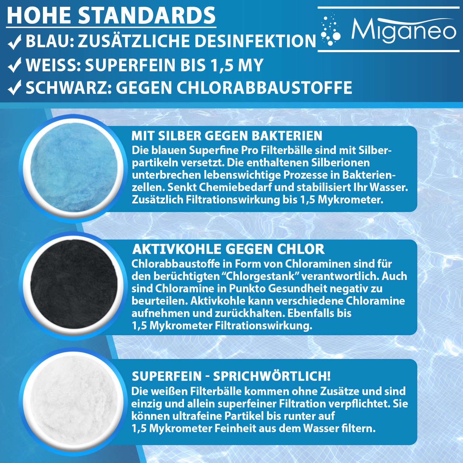 Miganeo Filter Balls Superfine Pro mit Netz 700 Gramm