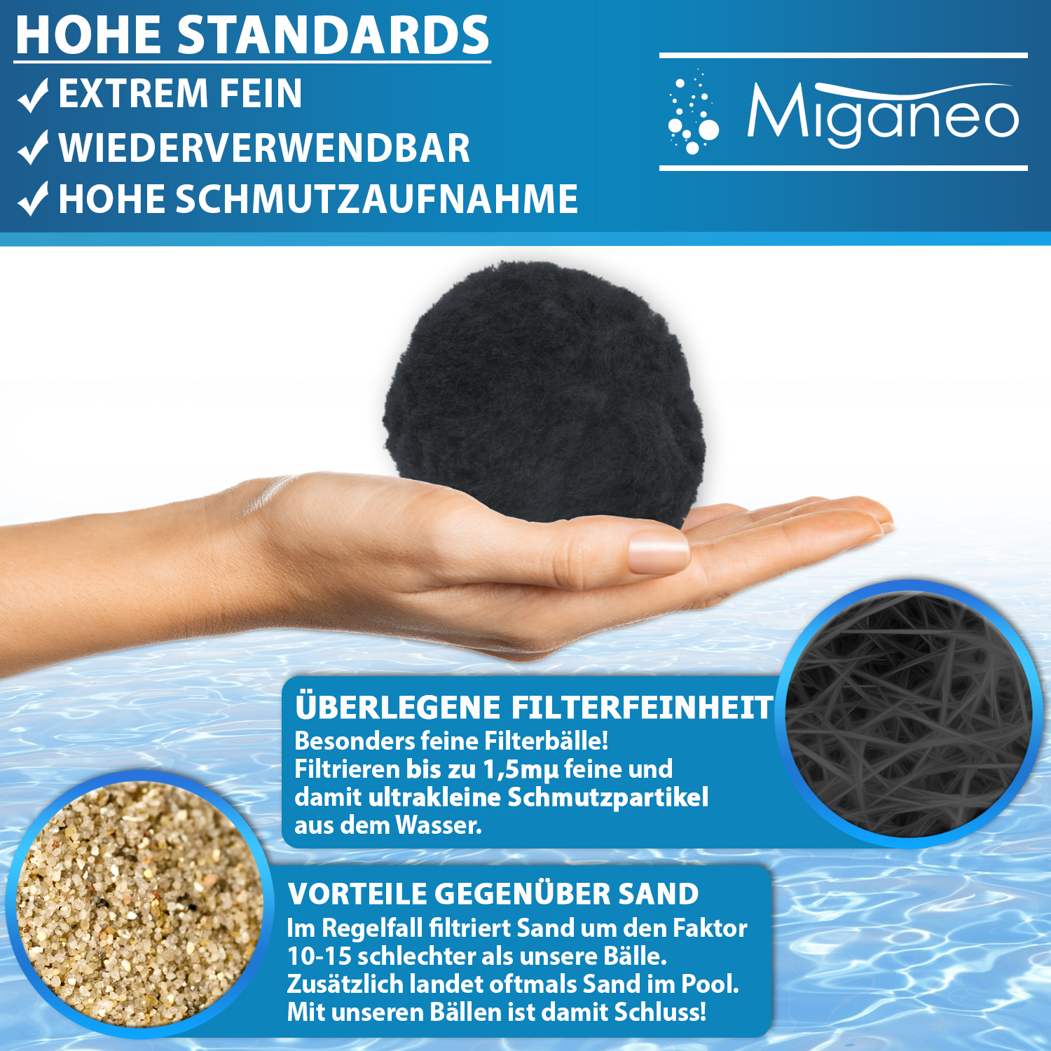 Miganeo Filter Balls Superfine Pro mit Netz 700 Gramm